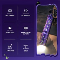 Фонарь-брелок Olight I3E EOS Nocturnal Sentinel 2370.45.81 - фото 2